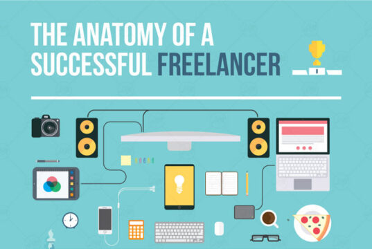 the anatomy of a successful freelancer featured