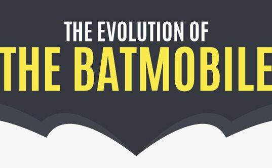 the-evolution-of-the-batmobile-featured