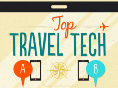 top travel tech
