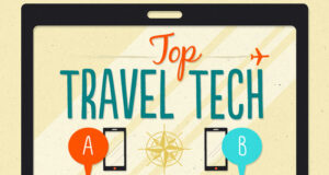 top travel tech