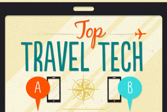 top travel tech