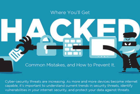 where you’ll get hacked