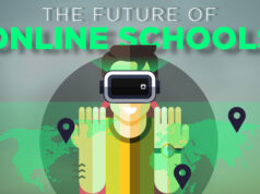 The Future Of Online Schools featured