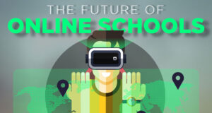 The Future Of Online Schools featured