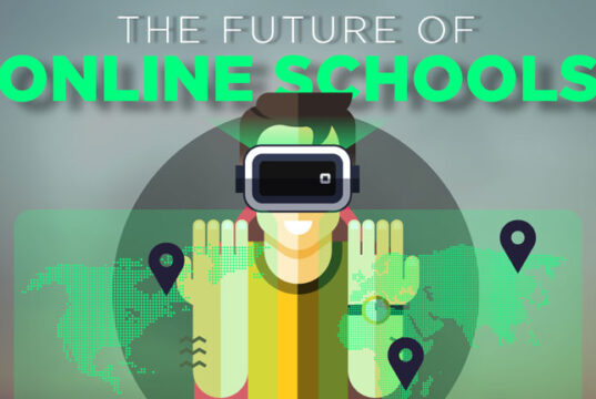 The Future Of Online Schools featured