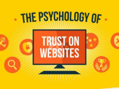 The Psychology Of Trust In Websites