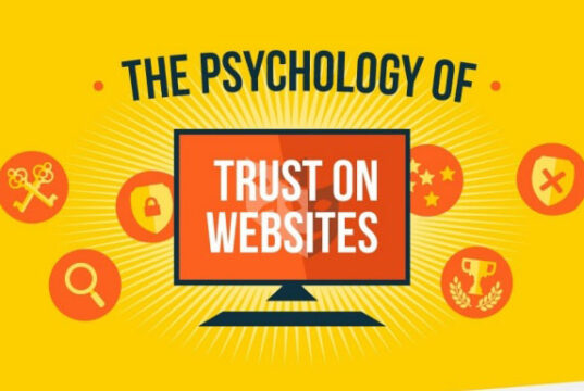 The Psychology Of Trust In Websites