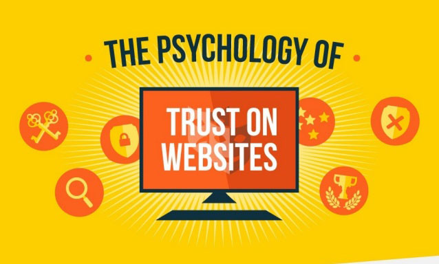 The Psychology Of Trust In Websites