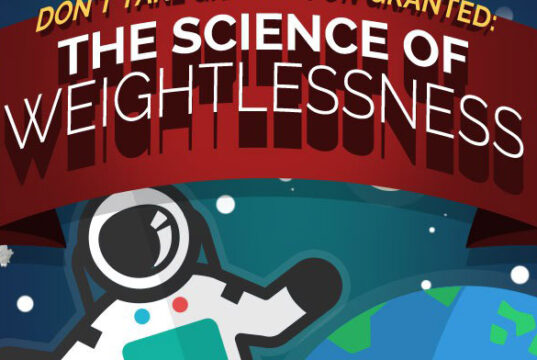 The Science of Weightlessness featured