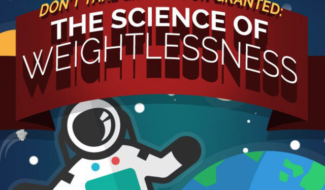 The Science of Weightlessness featured