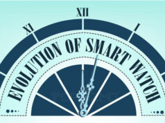 evolution of smart watch featured