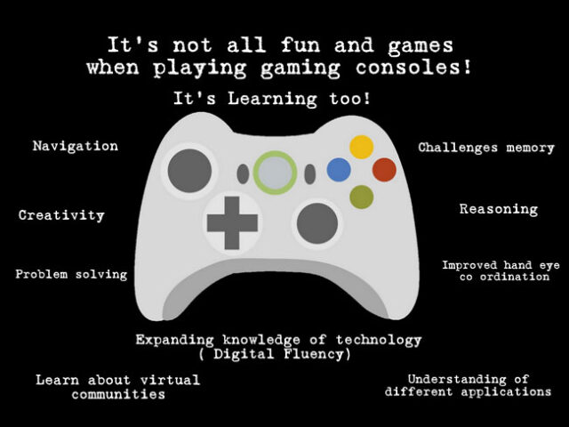 the benefits of video gaming