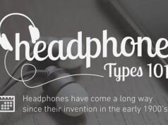 headphone types infographic featured