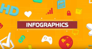infographics featured