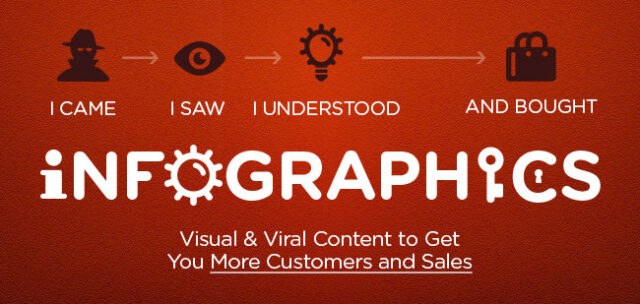 infographics for sales boosting