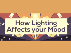 lighting affects mood