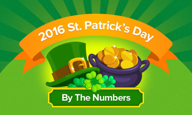 st. patrick’s day by the numbers featured