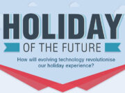 Holiday Of The Future Featured
