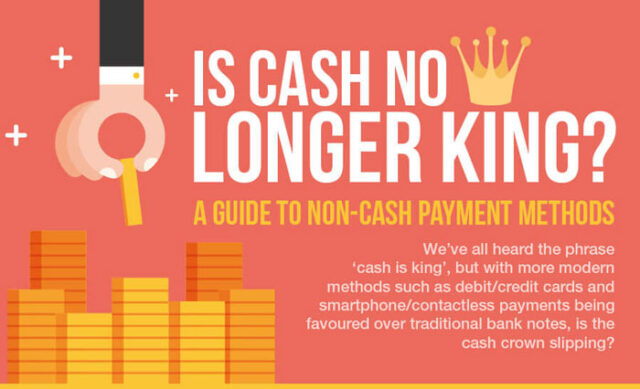 Non Cash Payment Methods guide featured