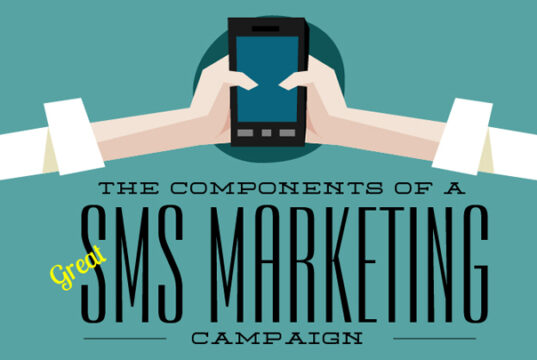 SMS Marketing Tips featured