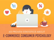 Statistics about e-commerce consumer psychology