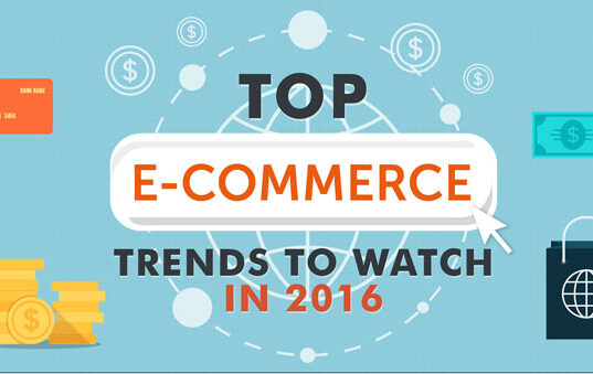 e-commerce trends featured