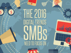 smb digital trends 2016