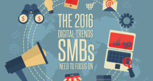 smb digital trends 2016