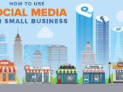 social media for small business featured