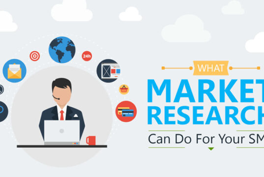 What Market Research Can Do For Your Business