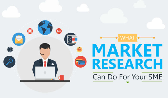 What Market Research Can Do For Your Business