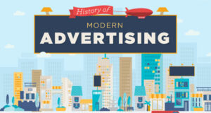 History of Modern Advertisin Featured