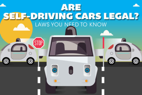 Self-Driving Cars Featured
