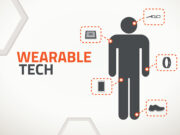 Wearables technology