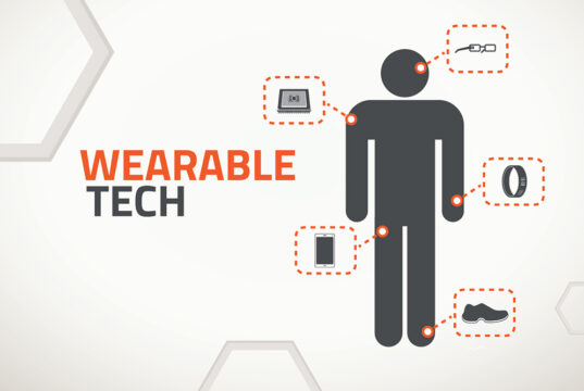 Wearables technology