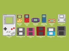 gameboy-nintendo-consoles-minimalism-evolution-colorful-1920×1200