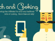 tech cooking featured