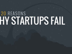 why startups fail