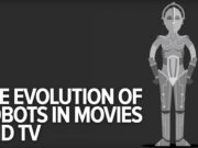 evolution of robots