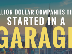 garage companies