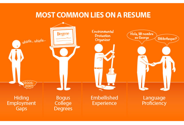 lies on resume