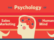psychology of sales marketing