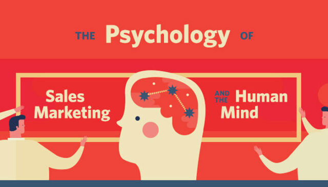 psychology of sales marketing