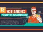 Sci Fi Gadgets
