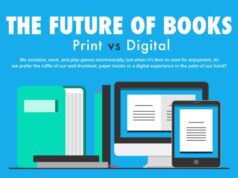 print vs digital books