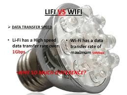 WiFi VS LiFi