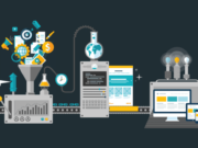 Content Marketing – Why you Need to Focus in 2025? content marketing