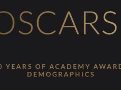 oscar-awards