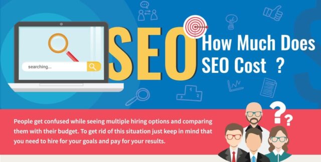How-Much-Does-SEO-Cost-Infographics-2
