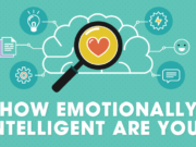 Header_How-emotionally-intelligent-are-you-1